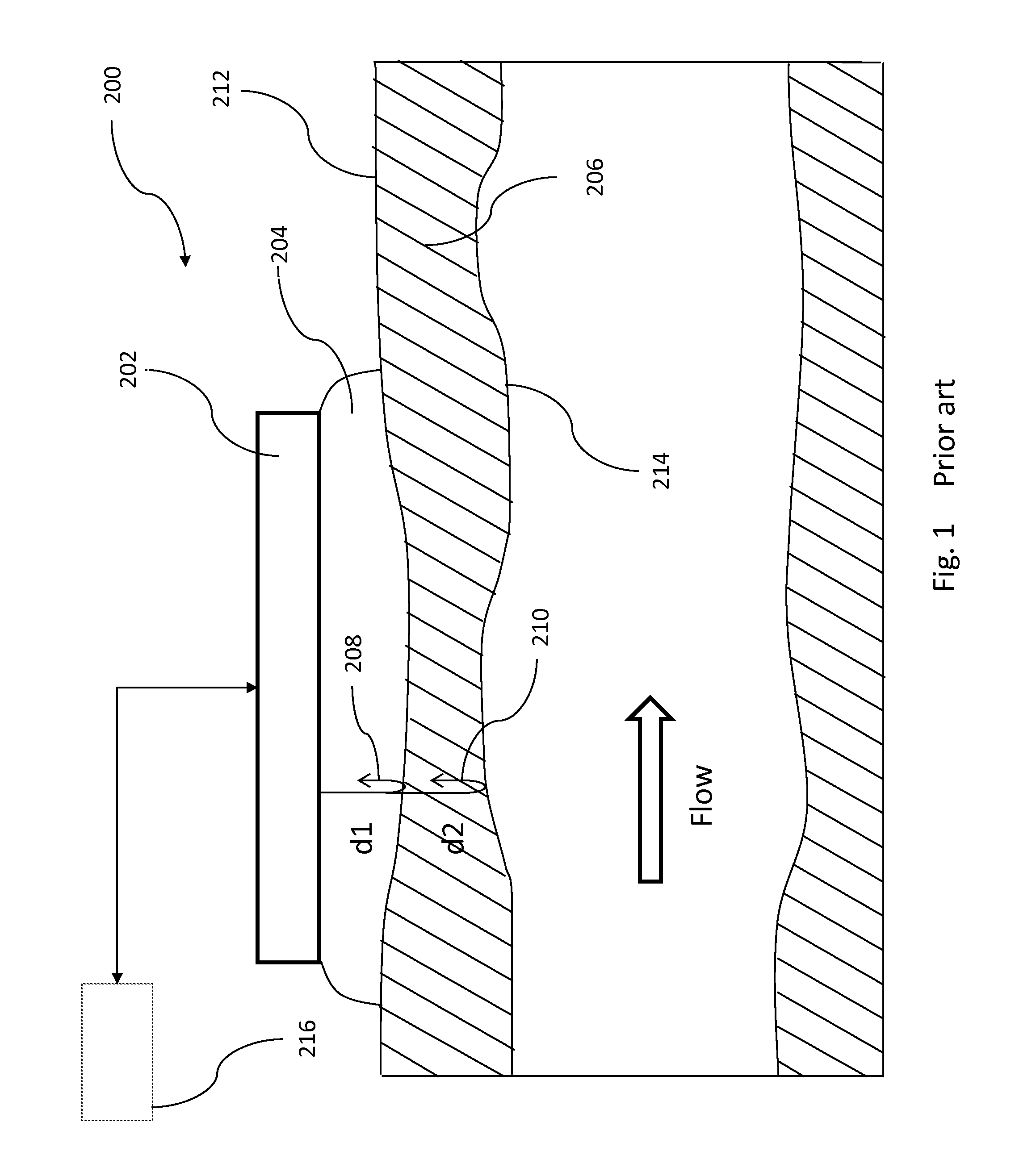 Object inspection with referenced volumetric analysis sensor