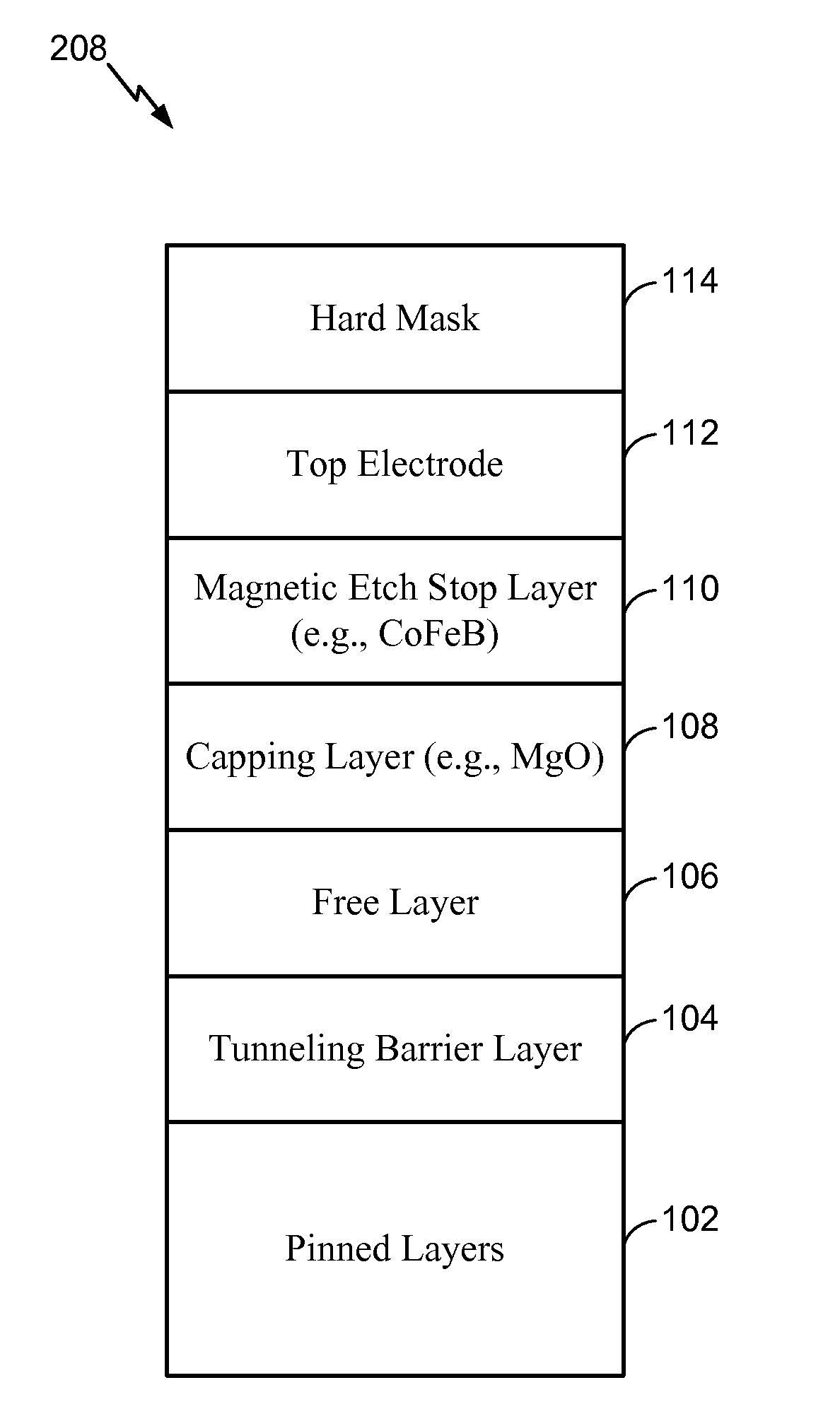 Magnetic etch stop layer for spin-transfer torque magnetoresistive random access memory magnetic tunnel junction device