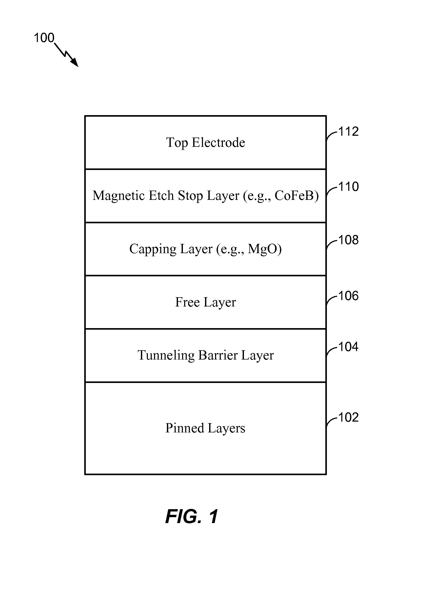 Magnetic etch stop layer for spin-transfer torque magnetoresistive random access memory magnetic tunnel junction device