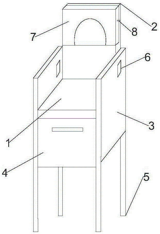 Child's safety chair