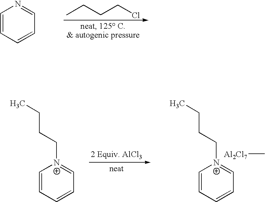 Regeneration of ionic liquid catalyst using a metal in the absence of added hydrogen