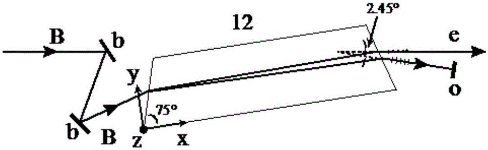 Residual amplitude modulation stabilization device based on wedge angle electro-optic crystal