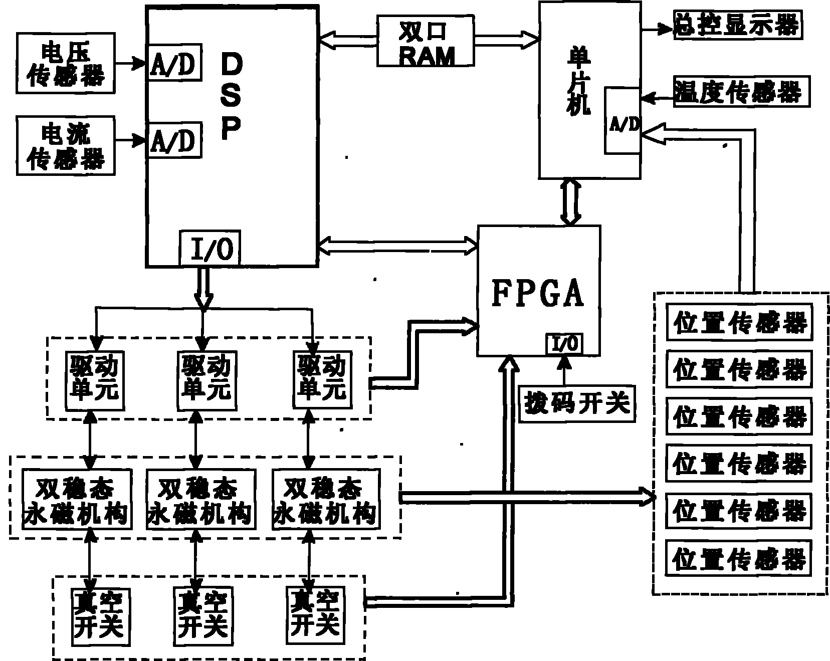 Integrated high-voltage intelligent phase selection permanent-magnetic circuit breaker