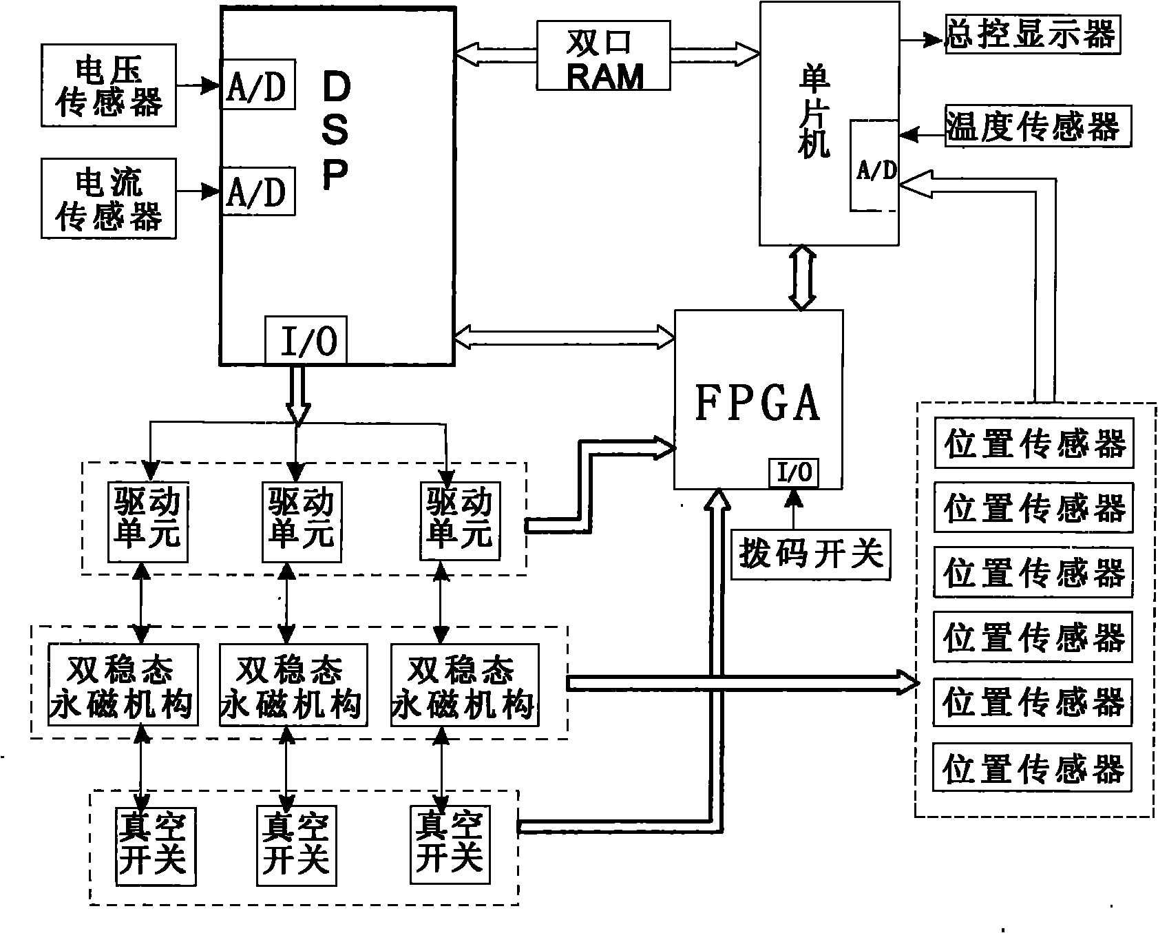 Integrated high-voltage intelligent phase selection permanent-magnetic circuit breaker