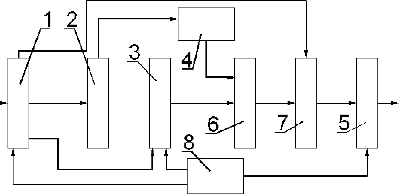 Non-complementary chop controlling intelligent AC voltage-stabilizing and pressure regulating method and device