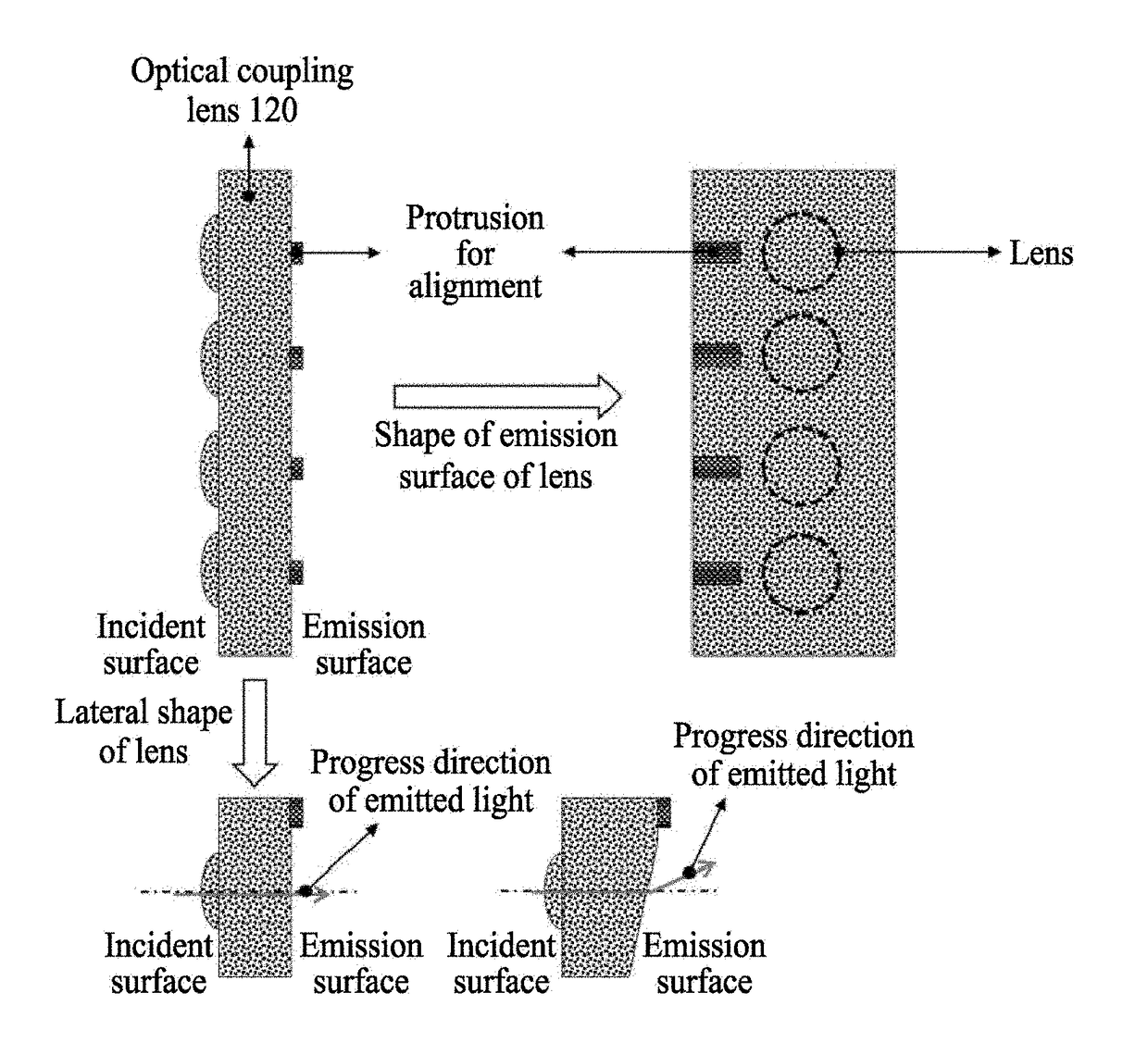 Device and method for detecting optical signal