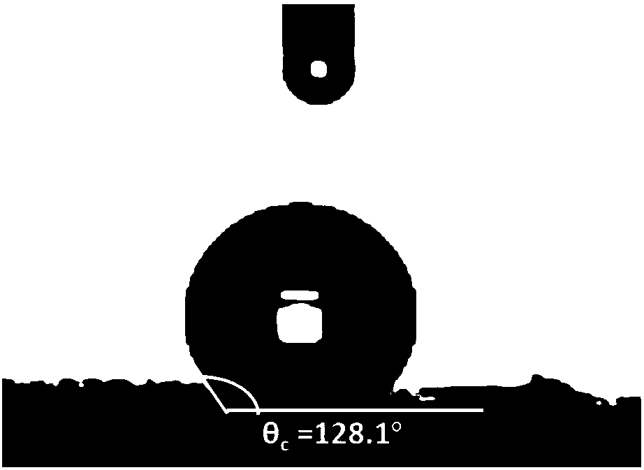 Preparation method of hydrophobic foamed cement composite silicon aerogel material