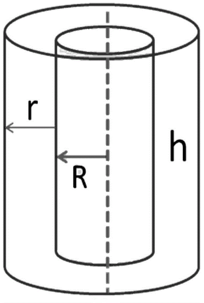 Method and system for measuring invasion depth of drilling fluid filtrate in reservoir