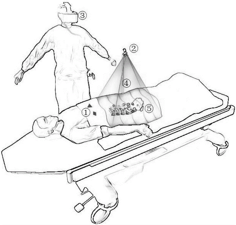 Head-mounted medical system and operation method thereof