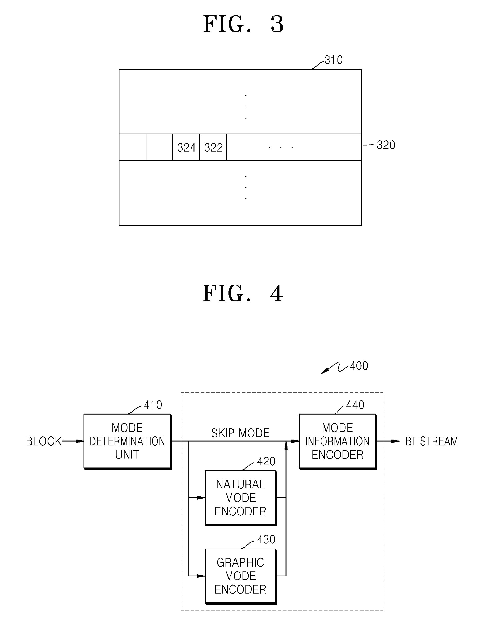 Method and apparatus for encoding and decoding image based on skip mode