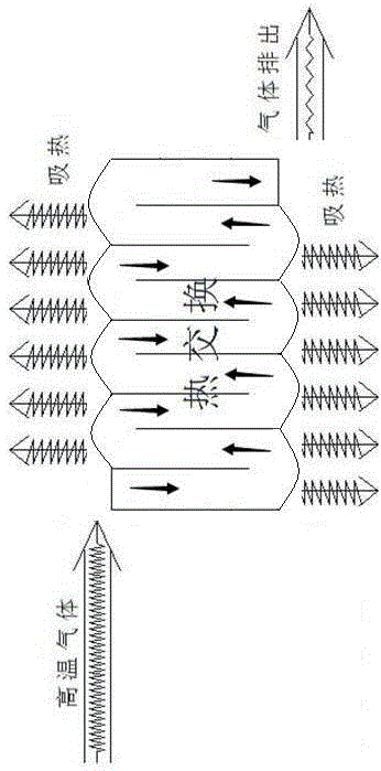 Airplane surface heater