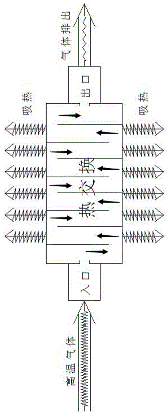 Airplane surface heater