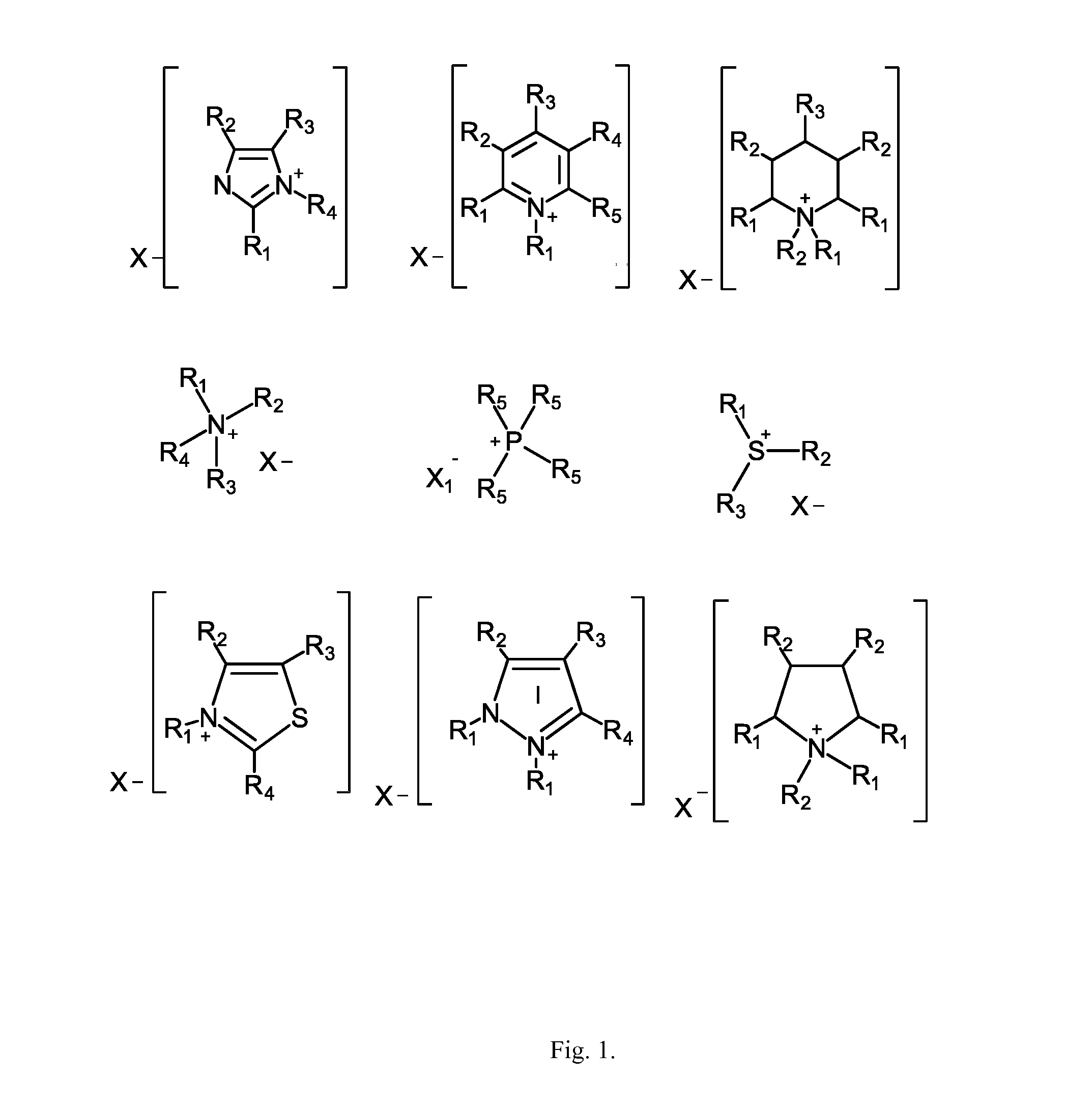 Ionic liquid flame retardants