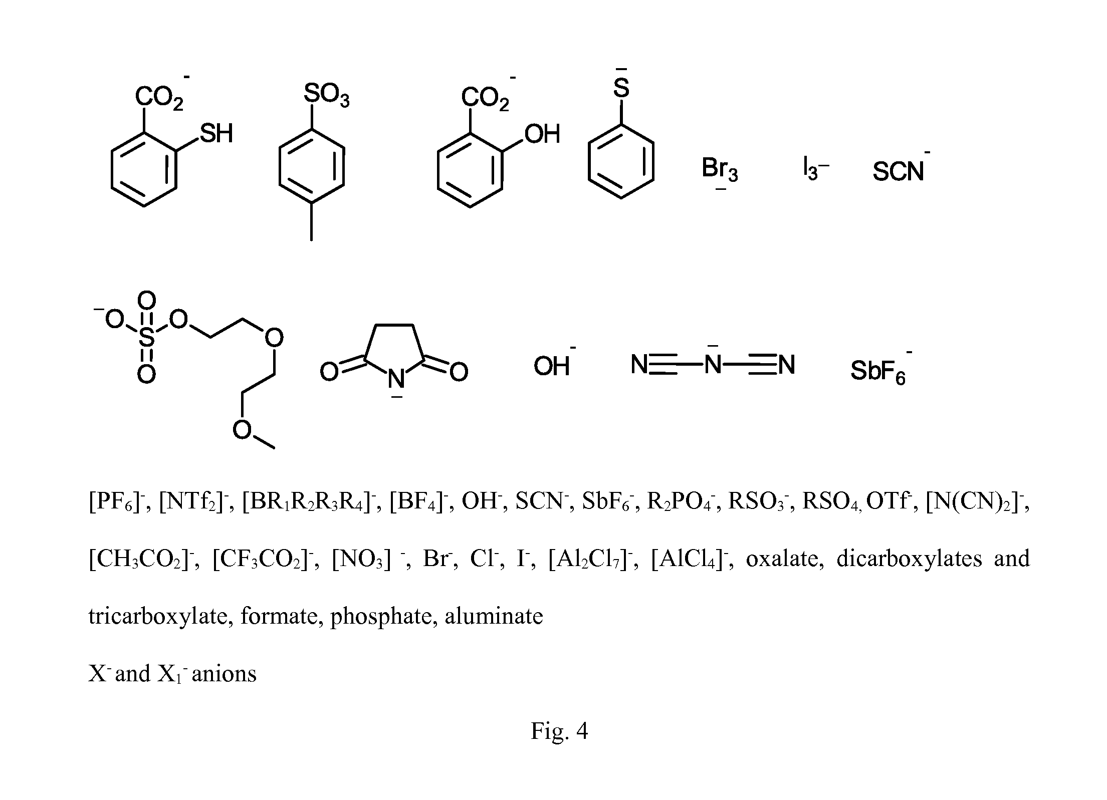 Ionic liquid flame retardants