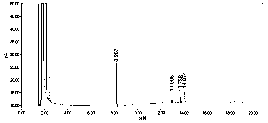 Method for separating benzaldehyde and nitrobenzaldehyde by employing high performance liquid chromatography