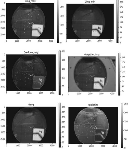 Water drop detection system and method for optical mirror surface and water drop erasing system