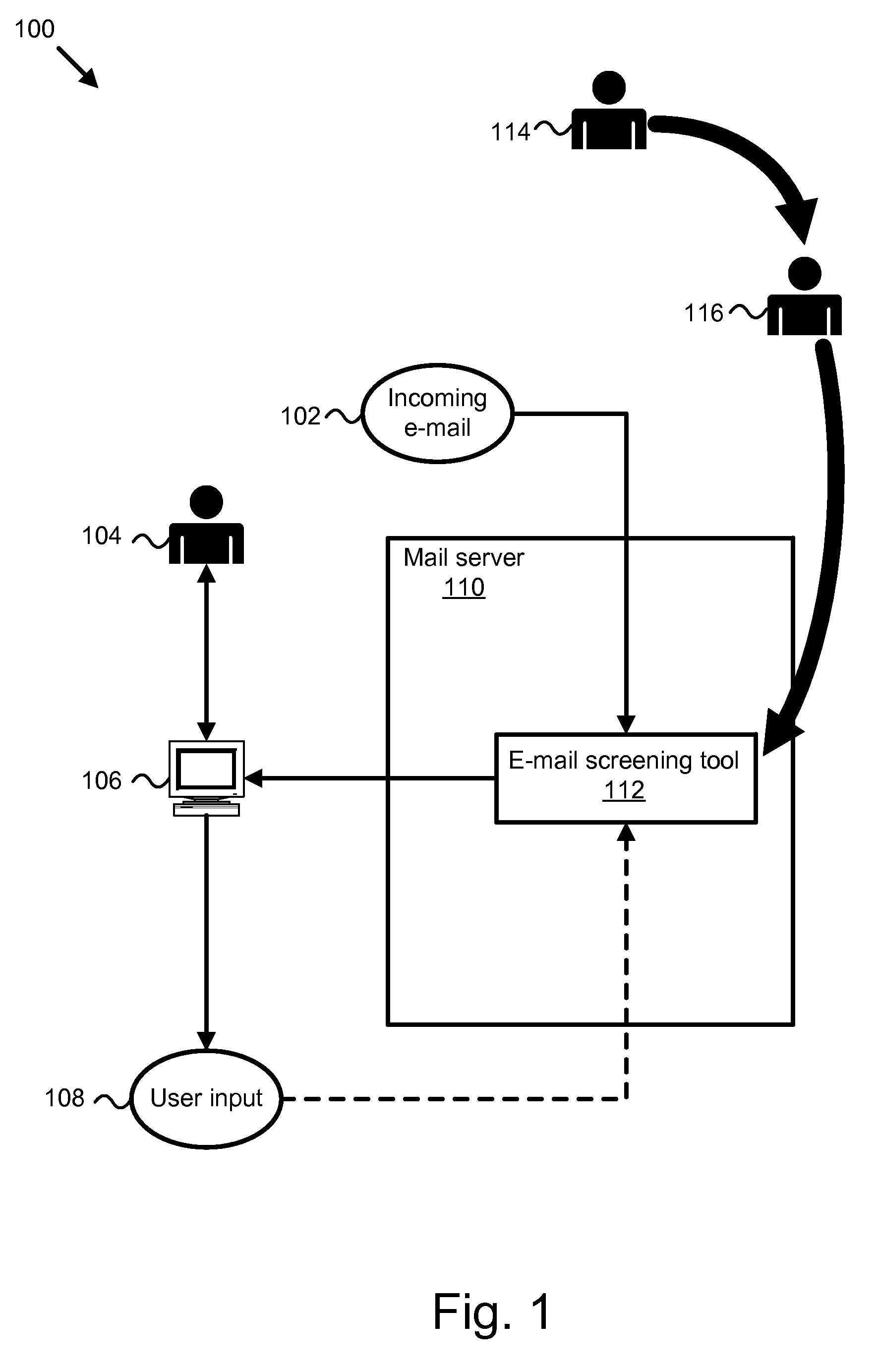 Apparatus and method for filtering and selectively inspecting e-mail