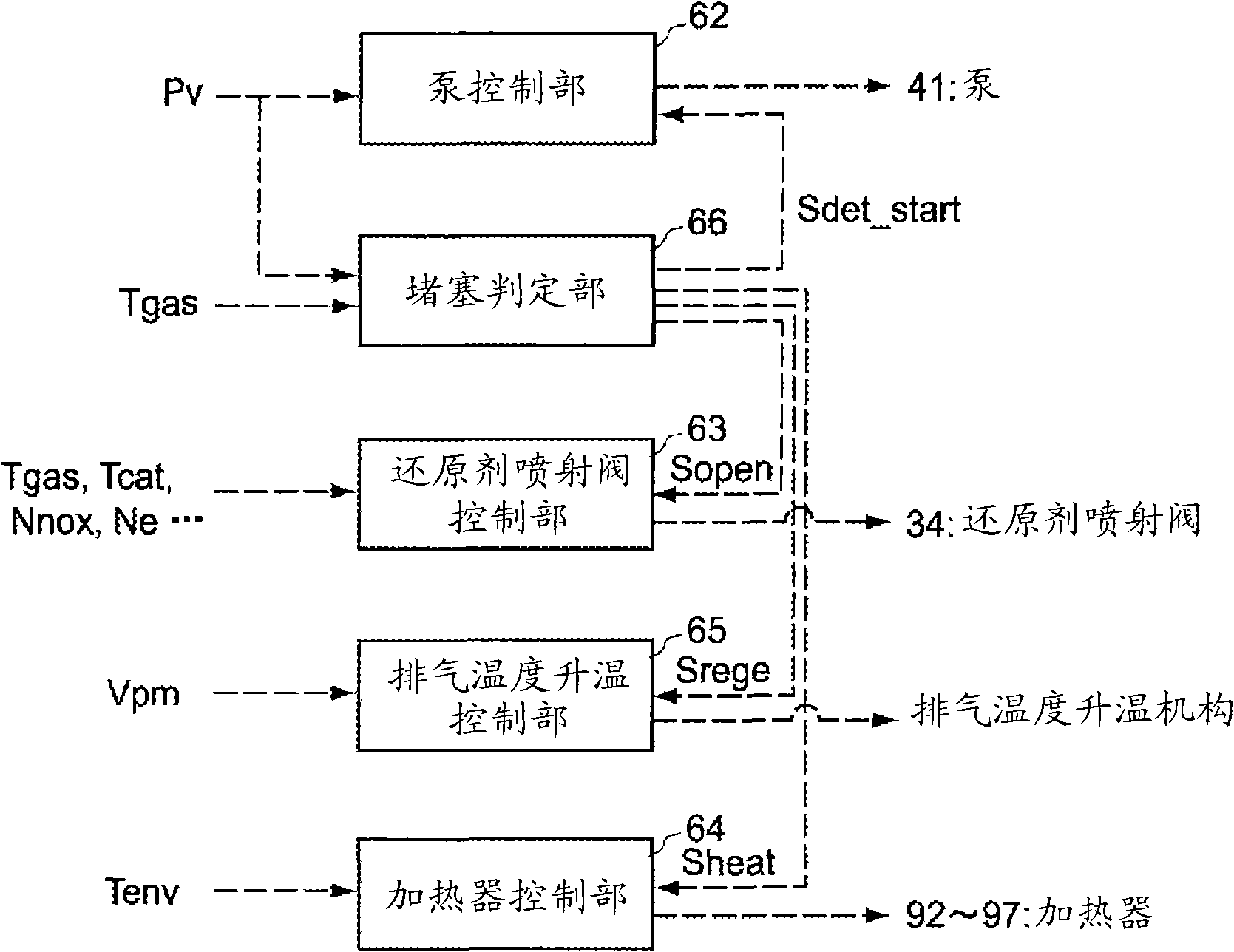 Reducing agent injection valve abnormality detection device and abnormality detection method