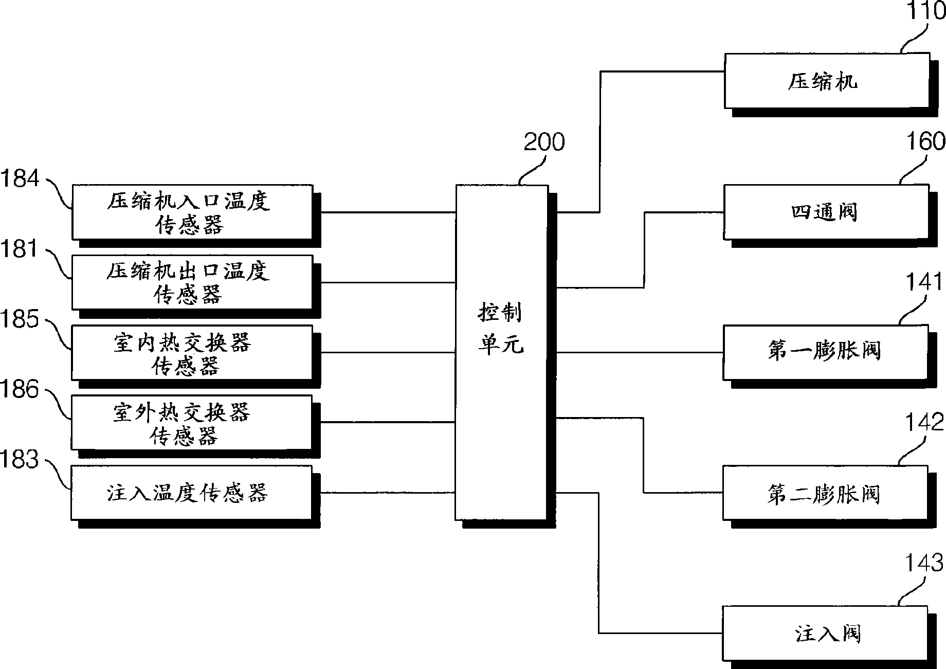 Air conditioning system