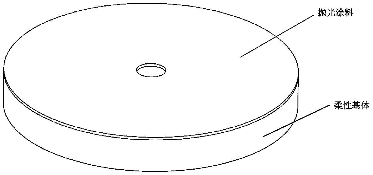 Planning polishing method for curved surface of special-shaped stone based on robot