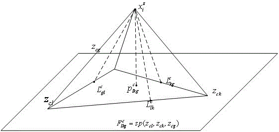 Human face identification method based on manifold learning