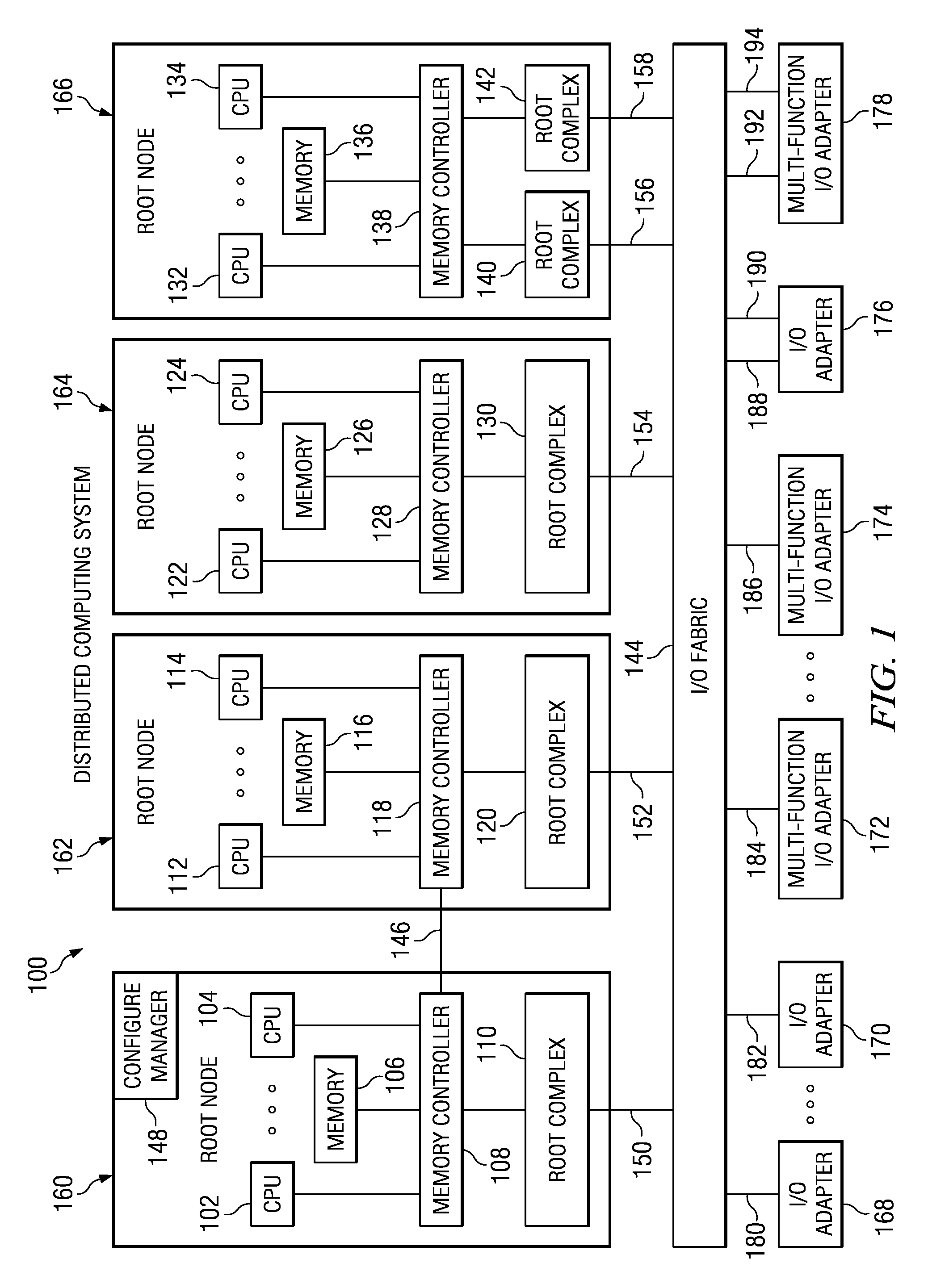 Method of Routing I/O Adapter Error Messages in a Multi-Host Environment