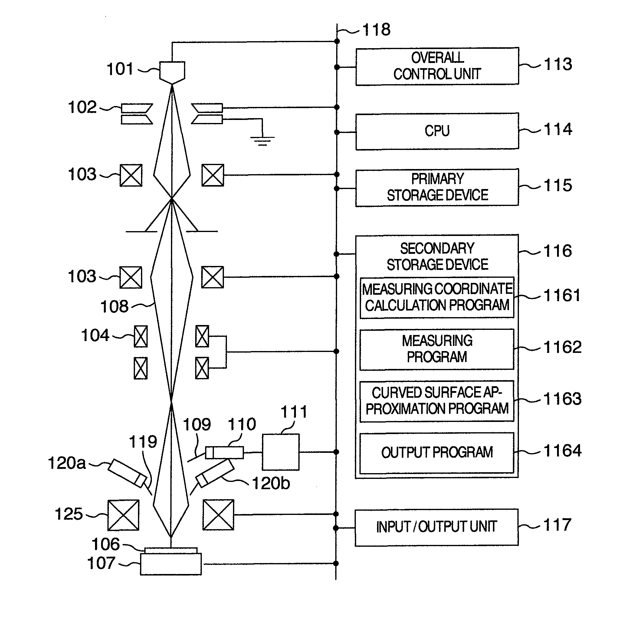 Measuring Apparatus, Measuring Coordinate Setting Method and Measuring Coordinate Number Calculation Method