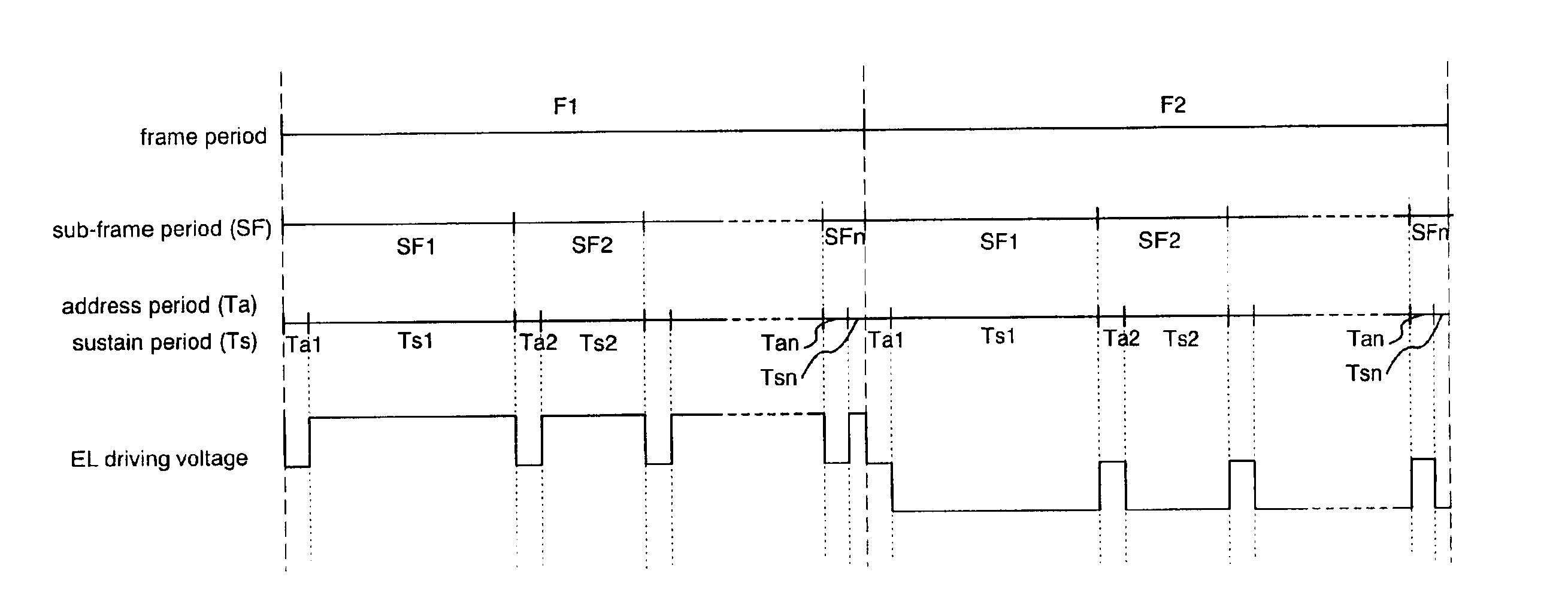 Electro-optical device