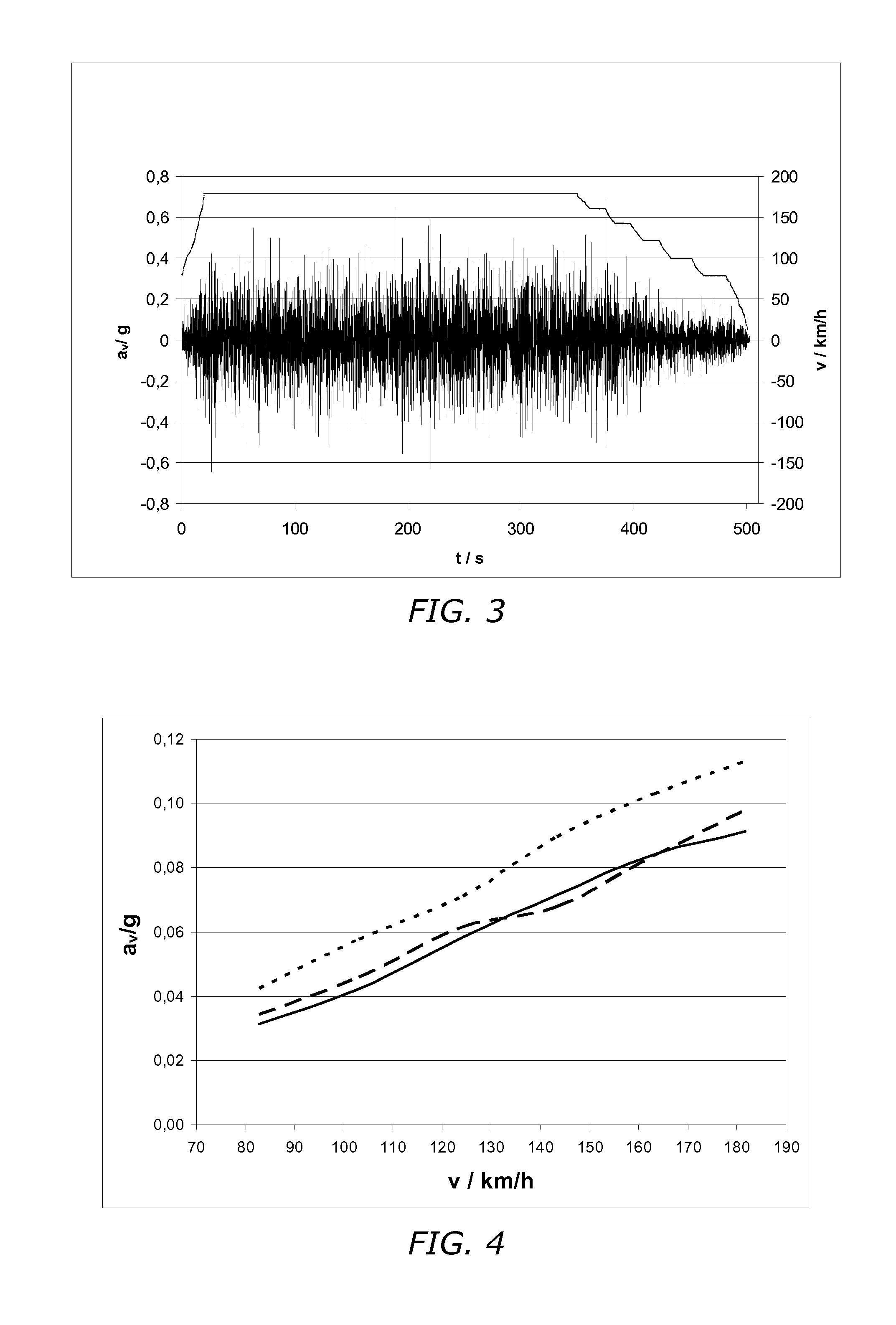 Method, apparatus and system for analysing a vehicle wheel