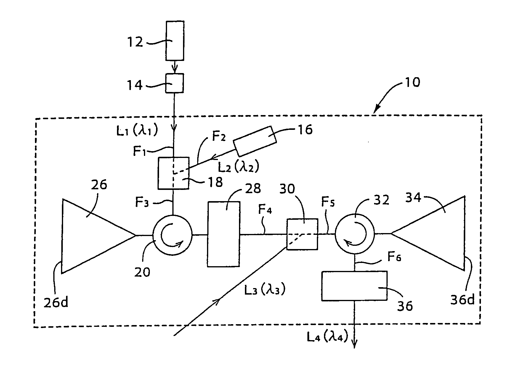 Optical signal amplifying triode and optical signal transfer method, optical signal relay device, and optical signal storage device using the same