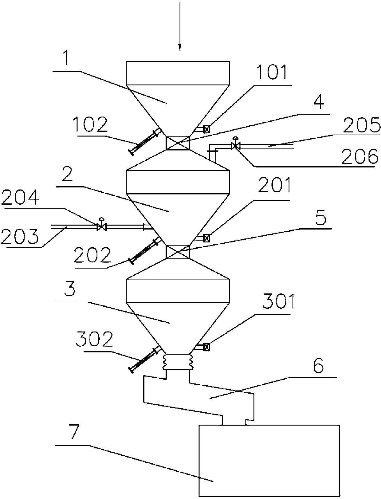 Feeding device and system for acetylene generator and operating method of feeding device