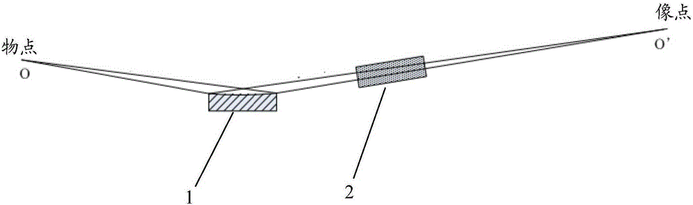 Novel X-ray micro-imaging system