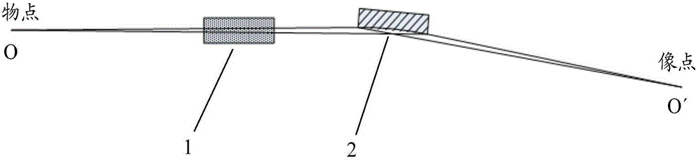 Novel X-ray micro-imaging system