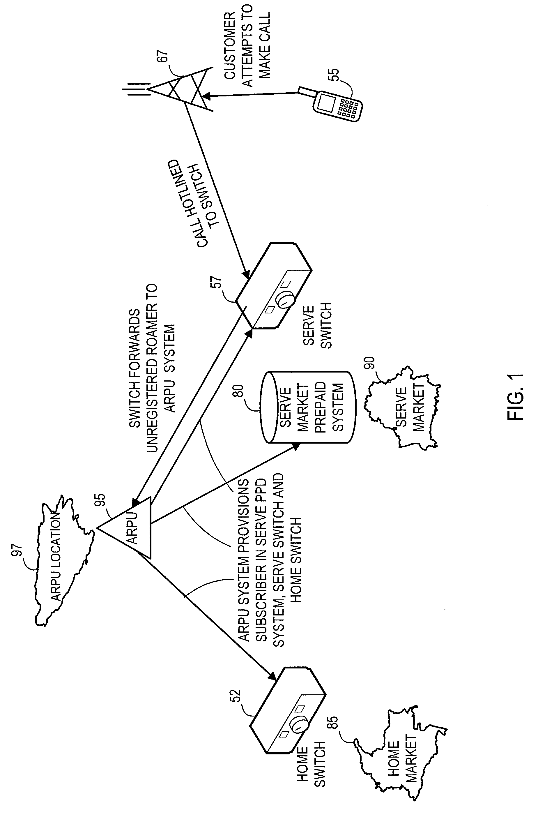 Alternative Wireless Telephone Roaming Using Prepaid Services