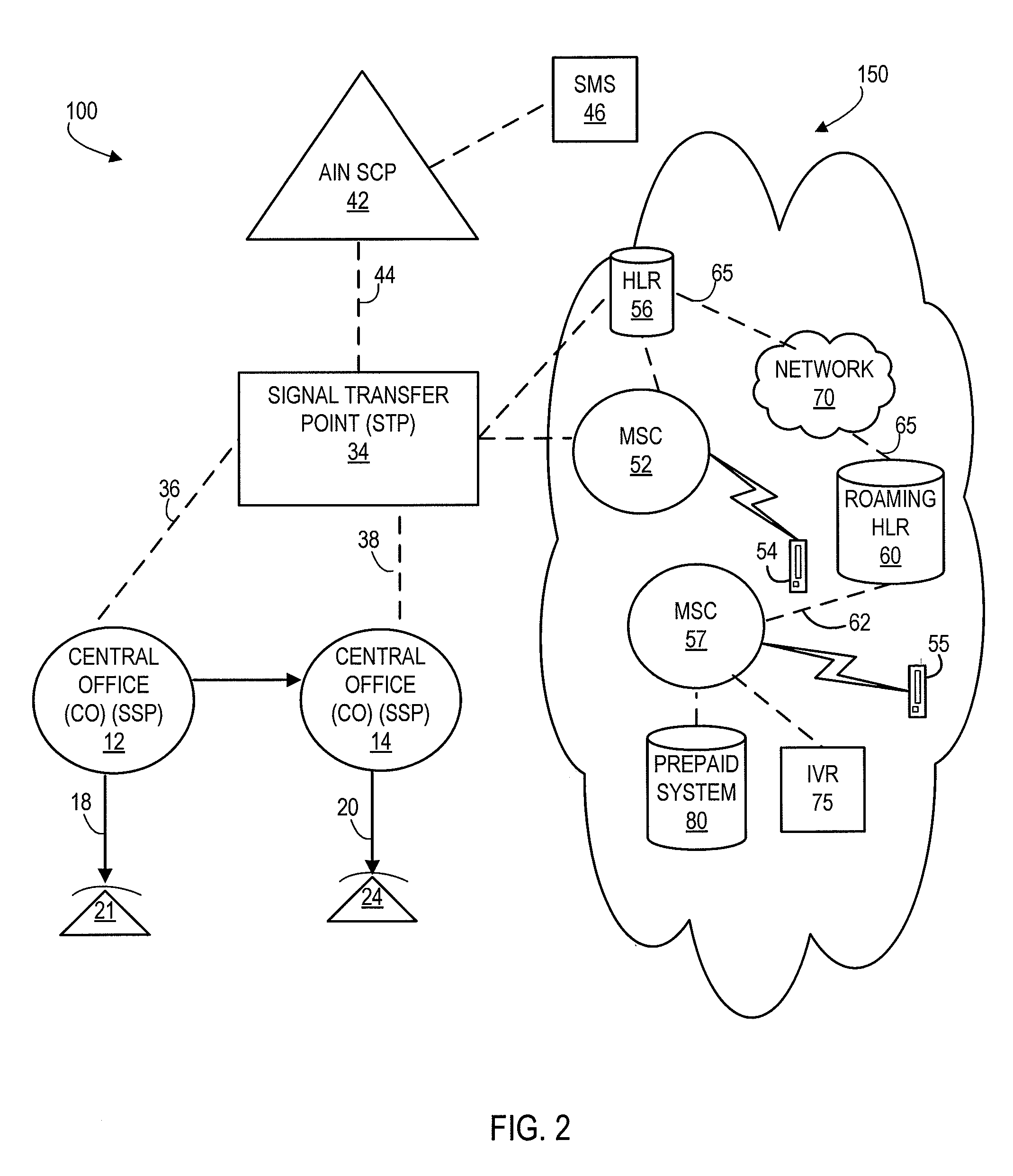 Alternative Wireless Telephone Roaming Using Prepaid Services