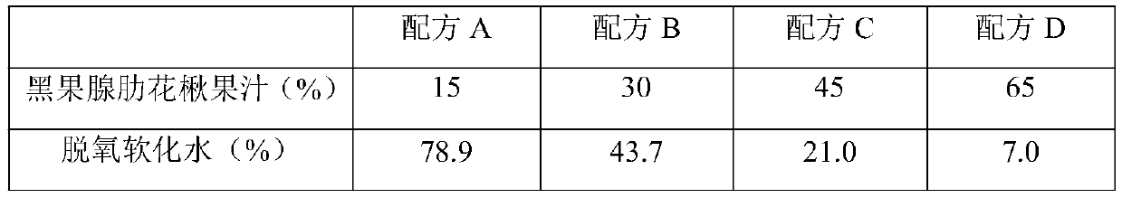 Aronia melanocarpa beverage and preparation method thereof