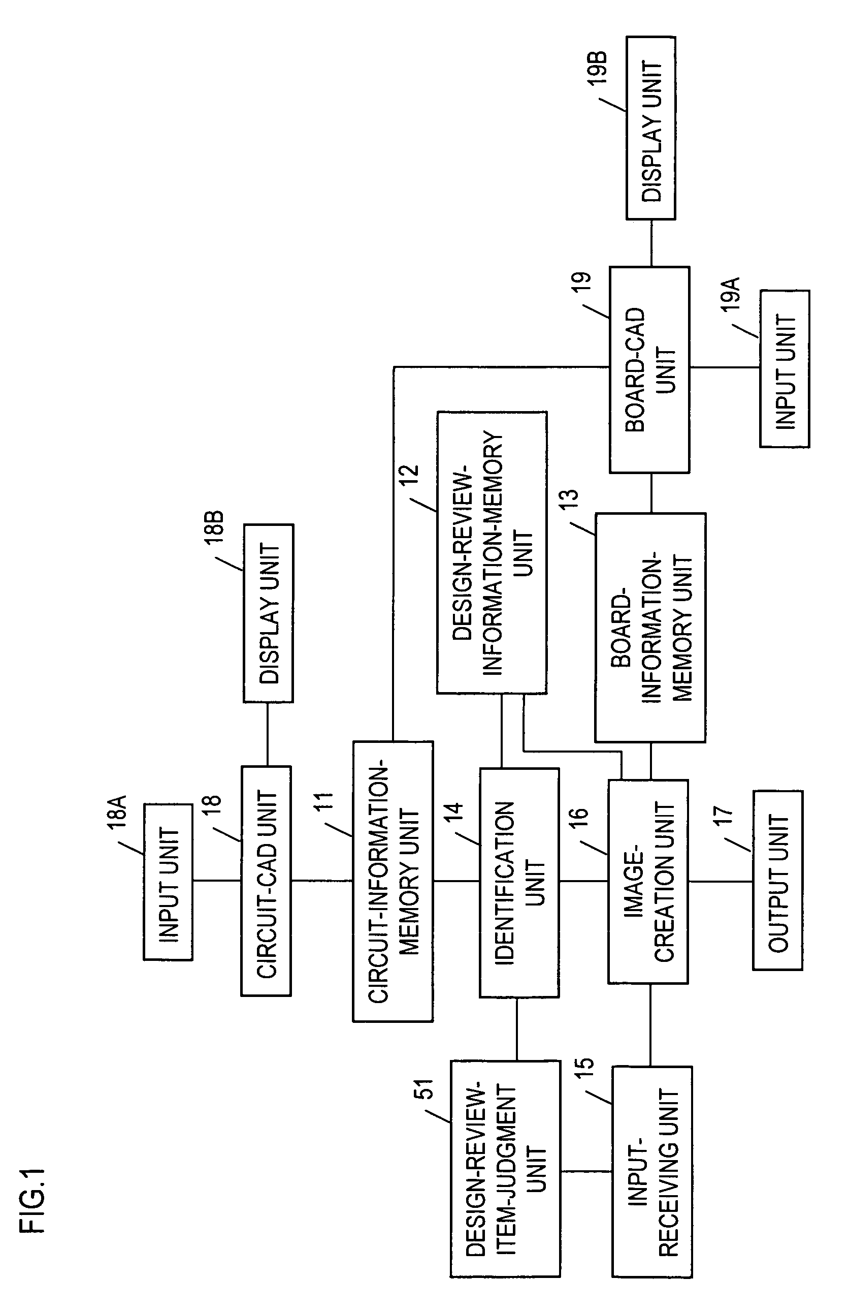 Design review output apparatus, design review support apparatus, design review system, design review output method, and design review support method