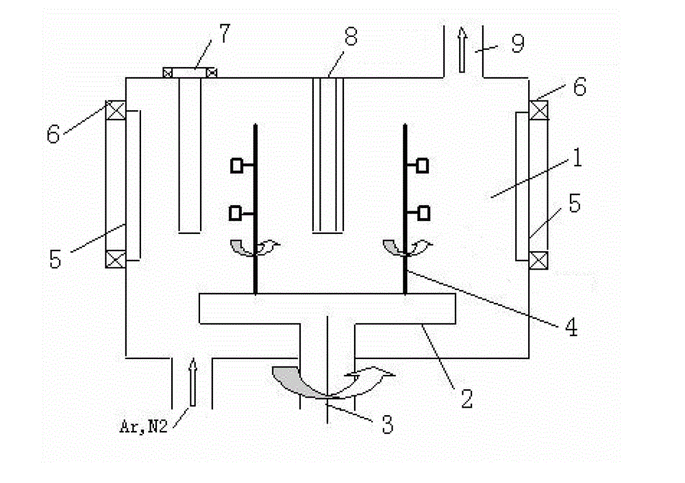 Cr-doped DLC (diamond-like carbon) coating with anticorrosion and antifriction properties and preparation method