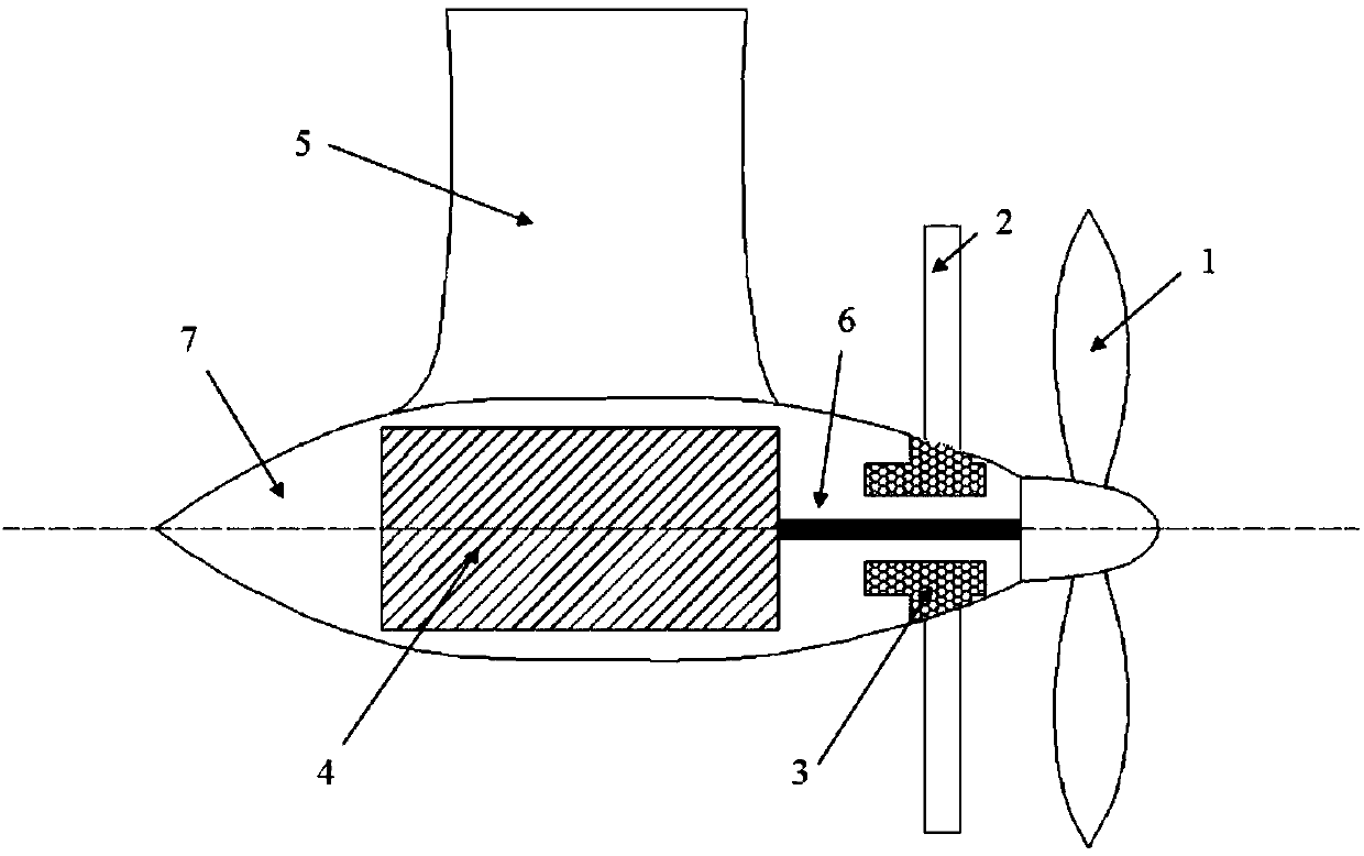 Marine turbine rim power dragged podded propeller