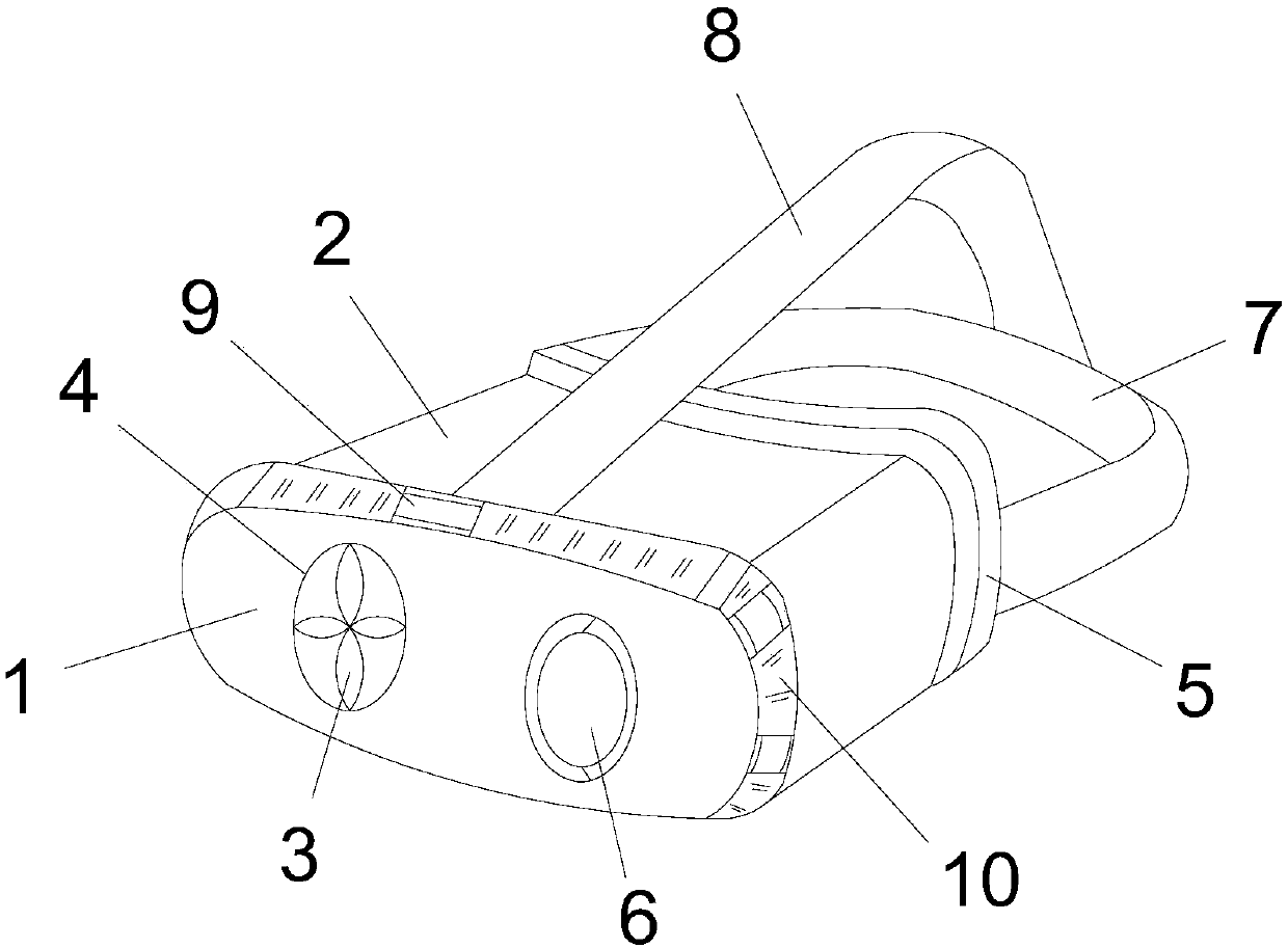 VR glasses