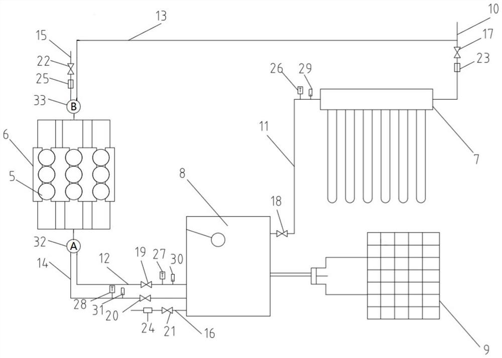 Phase change heat storage device based on solar energy