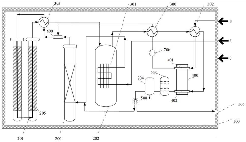 Device and method for preparing hydrogen-containing product from natural gas based on new energy consumption