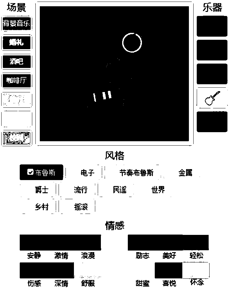 Establishment method of music retrieval data set based on semantics