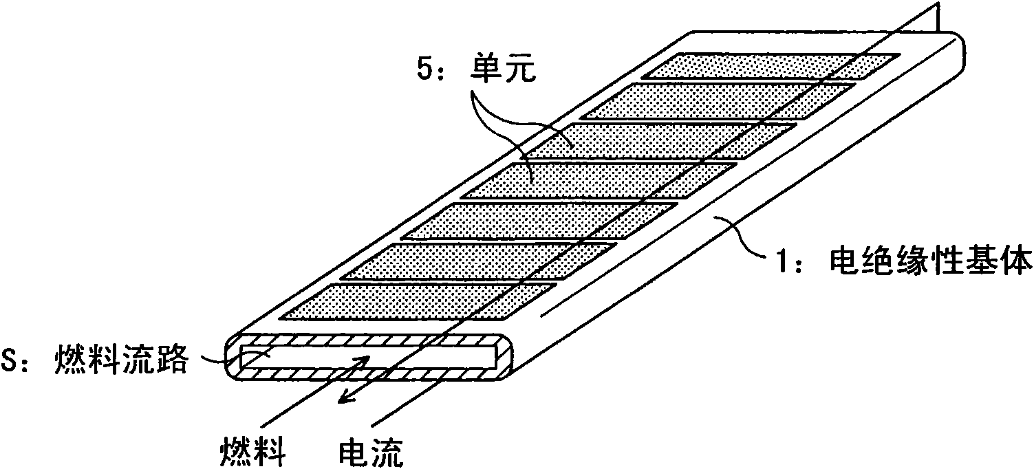 Lateral-striped solid-oxide fuel cell