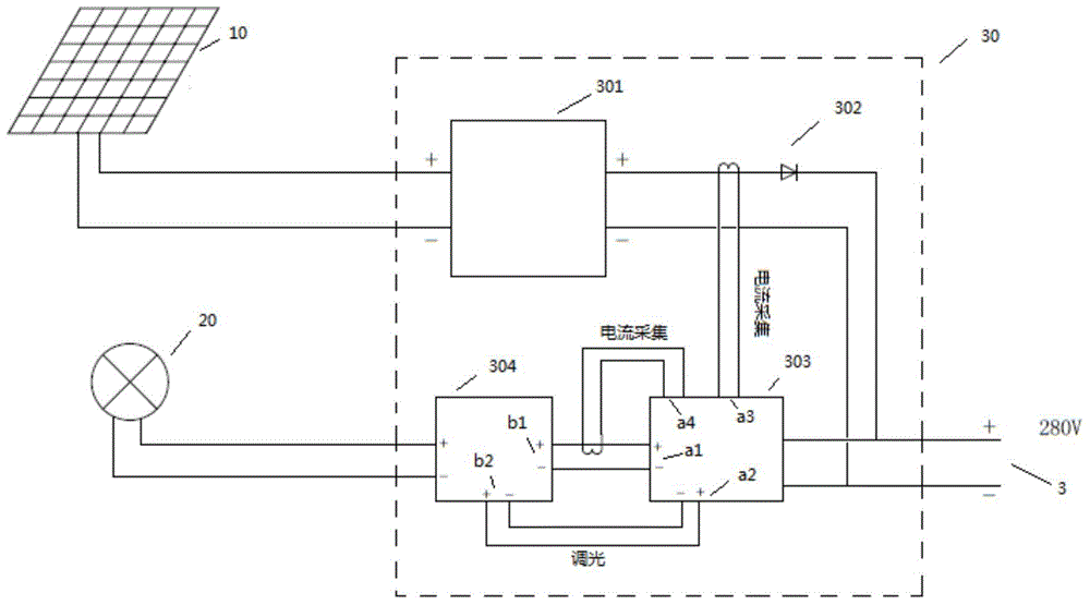 Solar power generation high-voltage direct-current centralized-power-supply LED street lamp system