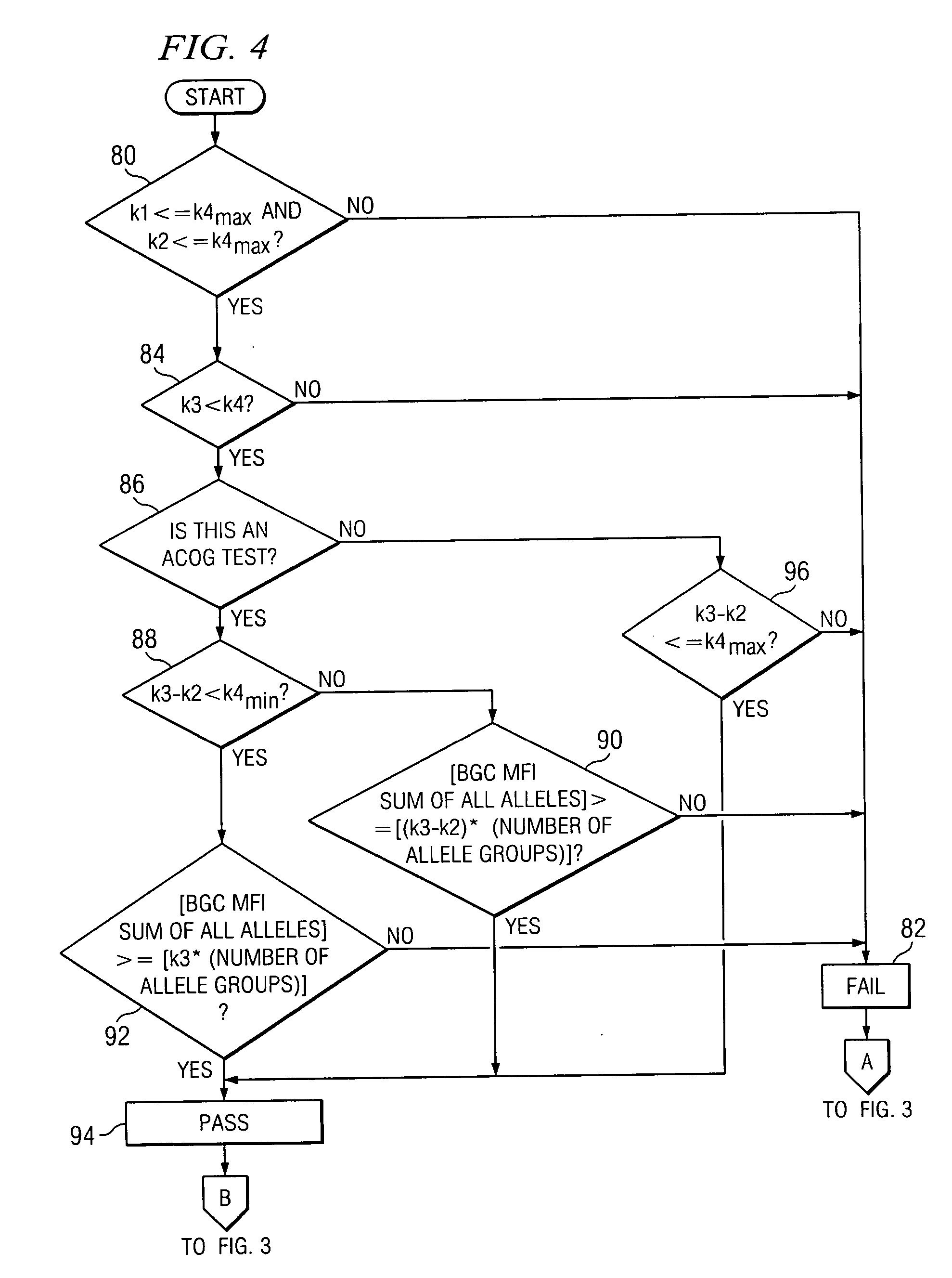 System and method for processing results of a complex genetic test