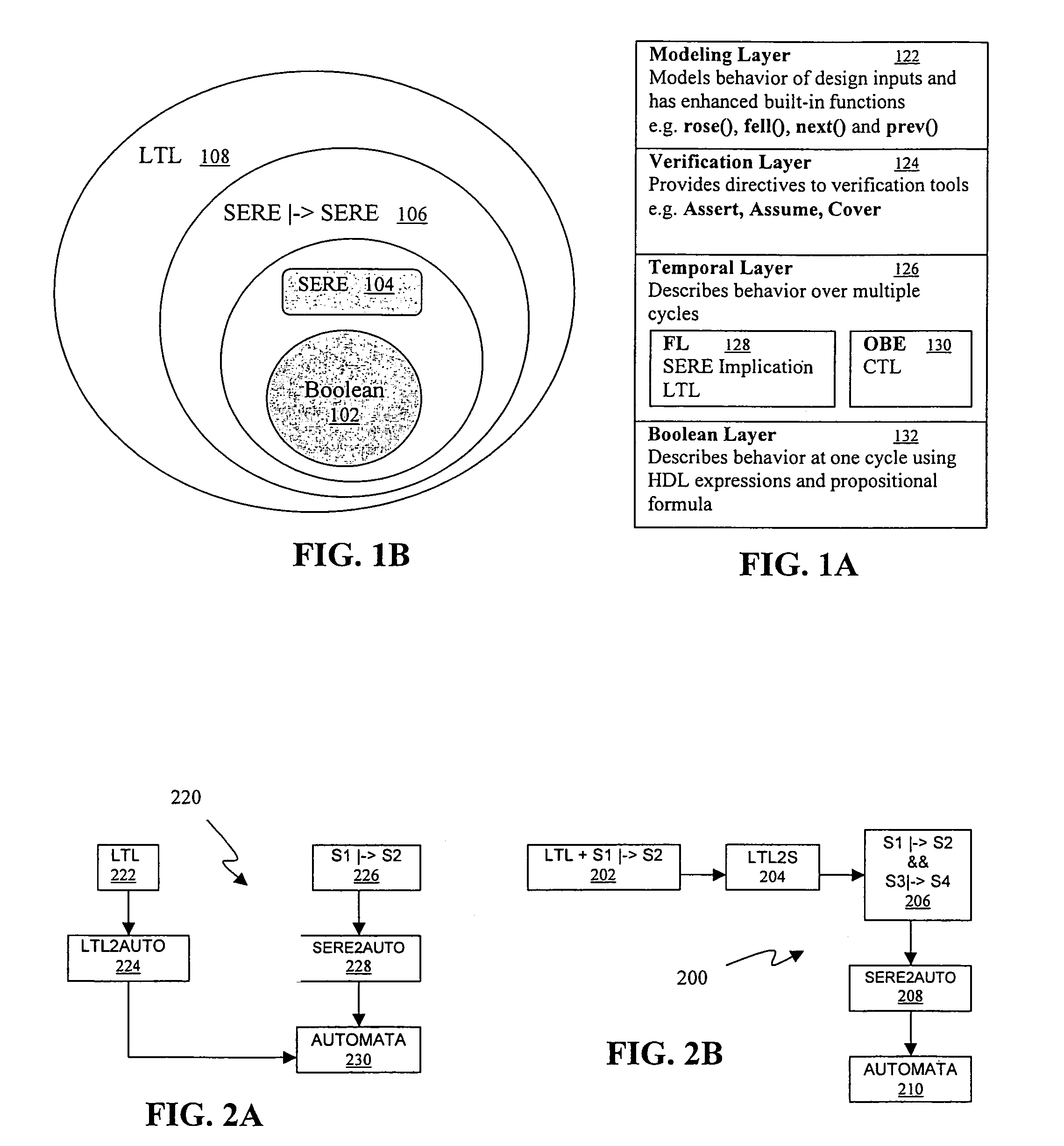 Transformation of simple subset of PSL into SERE implication formulas for verification with model checking and simulation engines using semantic preserving rewrite rules