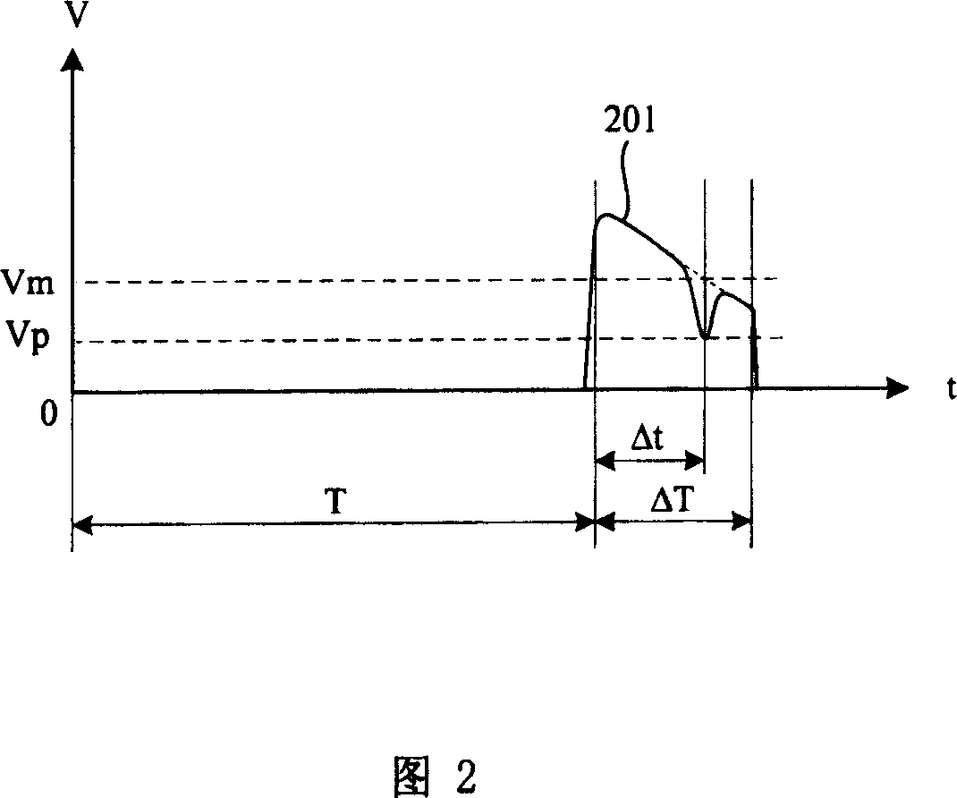 Direct acoustic surface wave touch screen