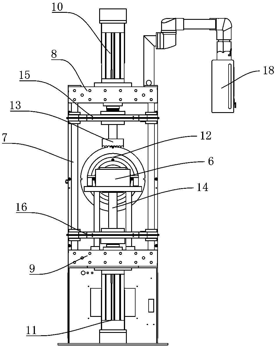 Full servo automatic press