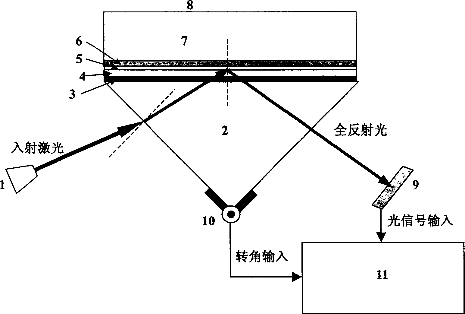 Plastic made non-grating type surface plasma excimer resonant optic coupler